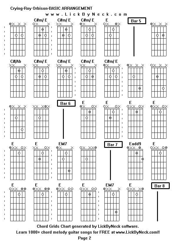 Chord Grids Chart of chord melody fingerstyle guitar song-Crying-Roy Orbison-BASIC ARRANGEMENT,generated by LickByNeck software.